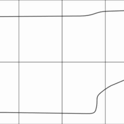 LIFAN BREEZ 2008-- Лекала автоковриков