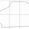 MAZDA 626 GF 1991-1997 Лекала автоковриков вектор