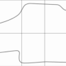 MAZDA XEDOS 6 1992-1999 Лекала автоковриков вектор