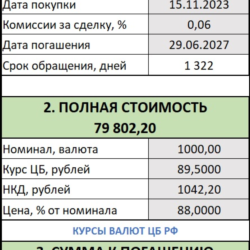 Калькулятор для валютных облигаций (евро и замещающих).