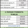 Калькулятор для валютных облигаций (евро и замещающих).