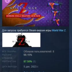 World War Z: Aftermath Burning Skulls Weapons Skin Pack АВТОДОСТАВКА STEAM GLOBAL МГН