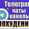 База 8700 Телеграм каналов и чатов Диеты и Похудение