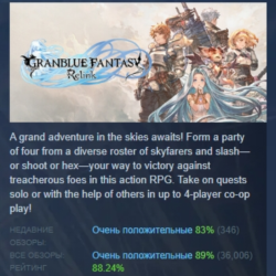 GRANBLUE FANTASY: Relink АВТОДОСТАВКА STEAM GLOBAL МГНОВЕННО ЛИЦЕНЗИЯ