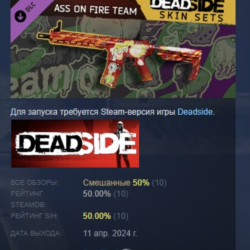 Deadside "Ass on Fire Team" Skin Set DLC АВТОДОСТАВКА STEAM РОССИЯ