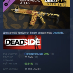 Deadside "Anatomical Atlas" Skin set DLC АВТОДОСТАВКА STEAM РОССИЯ