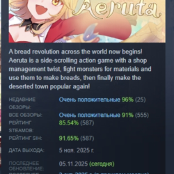 Aeruta АВТОДОСТАВКА STEAM GLOBAL МГНОВЕННО ЛИЦЕНЗИЯ