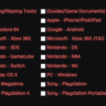 bitgamer.ch инвайт