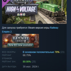 Railway Empire 2 - High Voltage DLC STEAM GIFT РОССИЯ
