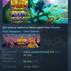 Kingdom Rush Vengeance - Pirate Kings Campaign DLC AUTODELIVERY STEAM РОССИЯ