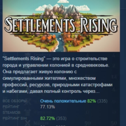 Settlements rising АВТОДОСТАВКА STEAM GLOBAL МГНОВЕННО ЛИЦЕНЗИЯ