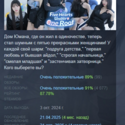 Пять Сердец Под Одной Крышей АВТОДОСТАВКА STEAM GLOBAL МГНОВЕННО ЛИЦЕНЗИЯ