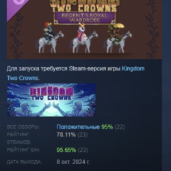 Kingdom Two Crowns Regent's Royal Wardrobe STEAM РОССИЯ