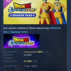DRAGON BALL Sparking! ZERO Season Pass DLC АВТОДОСТАВКА STEAM РОССИЯ ЛИЦЕНЗИЯ