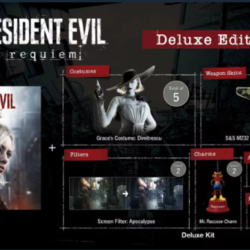 Resident Evil Requiem Deluxe Edition  steam Мир