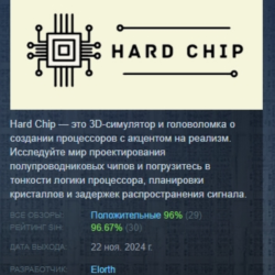Hard Chip 💎 АВТОДОСТАВКА STEAM GLOBAL МГНОВЕННО ЛИЦЕНЗИЯ