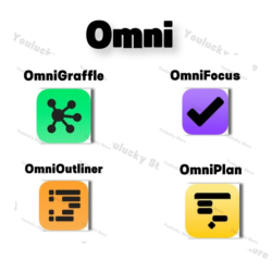 OmniFocus OmniPlan,Пожизненный Сервис активации