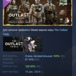 The Outlast Trials Unholy Night Pack DLC АВТОДОСТАВКА STEAM РОССИЯ