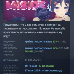 MiSide АВТОДОСТАВКА STEAM GLOBAL МГНОВЕННО ЛИЦЕНЗИЯ