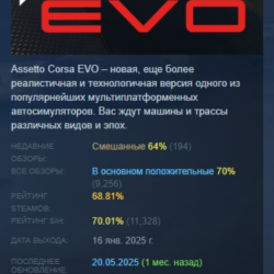 Assetto Corsa EVO АВТОДОСТАВКА STEAM GLOBAL МГНОВЕННО ЛИЦЕНЗИЯ