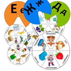 Обучающий набор "Вращающиеся буквы" Printable Alphabet