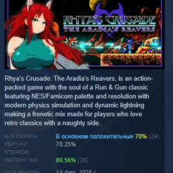 Rhya's Crusade: The Aradia's Reavers АВТОДОСТАВКА STEAM GLOBAL МГНОВЕННО ЛИЦЕНЗИЯ