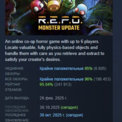 R.E.P.O. АВТОДОСТАВКА STEAM GLOBAL МГНОВЕННО ЛИЦЕНЗИЯ