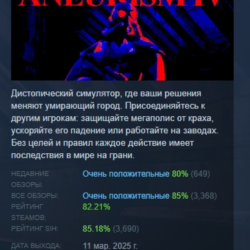 ANEURISM IV АВТОДОСТАВКА STEAM GLOBAL МГНОВЕННО ЛИЦЕНЗИЯ