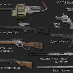 Уникальное именованное оружие Fallout 76