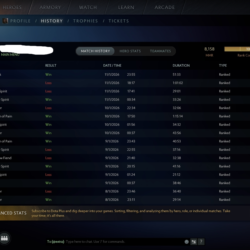 8158MMR мейн пул, 65 уровень трофея, 2600 игр