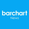 Доступ к Barchart.com уровня Premier на 1 месяц, совместный аккаунт