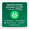 Spotify Premium Family | Аккаунт | 1–3 месяцев