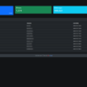 Bot Admin (php-telegram-bot)