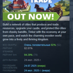 Let Them Trade АВТОДОСТАВКА STEAM GLOBAL МГНОВЕННО ЛИЦЕНЗИЯ