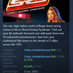 Street Racing Syndicate АВТОДОСТАВКА STEAM GLOBAL МГНОВЕННО ЛИЦЕНЗИЯ