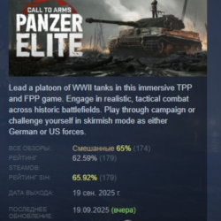 Call to Arms: Panzer Elite АВТОДОСТАВКА STEAM GLOBAL МГНОВЕННО ЛИЦЕНЗИЯ