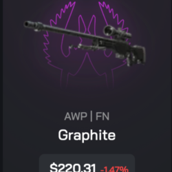 CS 2 | Инвентарь 620 USD | STEAM 12 LVL | VAC BAN