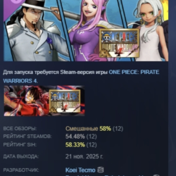 ONE PIECE PIRATE WARRIORS 4 Character Pack 7 Future Isl АВТОДОСТАВКА STEAM GLOBAL МГН