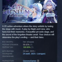 Nientum - Op.ZERO АВТОДОСТАВКА STEAM GLOBAL МГНОВЕННО ЛИЦЕНЗИЯ