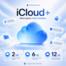 Активация iCloud  | 2-6-12 ТБ | 2 месяца | Вход в аккаунт не требуется