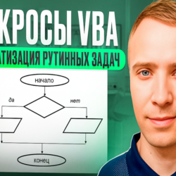 Набор макросов VBA  для автоматизации Excel