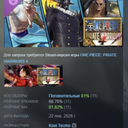 ONE PIECE: PIRATE WARRIORS 4 Character Pack 8 Special АВТОДОСТАВКА STEAM GLOBAL МГНОВ