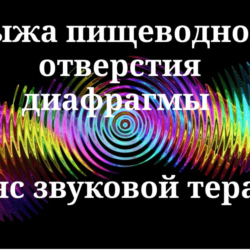 Грыжа пищеводного отверстия диафрагмы