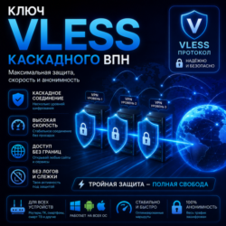 Каскадный (двойной) впн  VLESS (Amneziya, V2ray, Happ, Nekobox, INCY) 2 локации