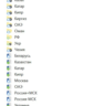 База 2 GIS (РФ, Укр   допы)