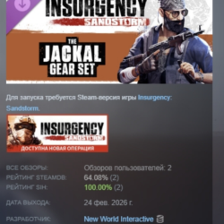 Insurgency: Sandstorm - Jackal Gear Set DLC АВТОДОСТАВКА STEAM РОССИЯ