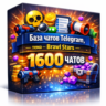База чатов телеграмм , тема- Brawl Stars - 1600 ЧАТОВ