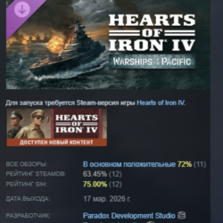 Cosmetic Pack - Hearts of Iron IV: Warships of the Pacific DLC STEAM АВТО РОССИЯ