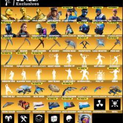 FN OG STW (ALL PLATFORMS) • 100 skins