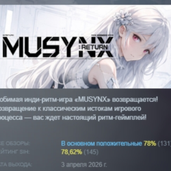MUSYNX:RETURN АВТОДОСТАВКА STEAM GLOBAL МГНОВЕННО ЛИЦЕНЗИЯ